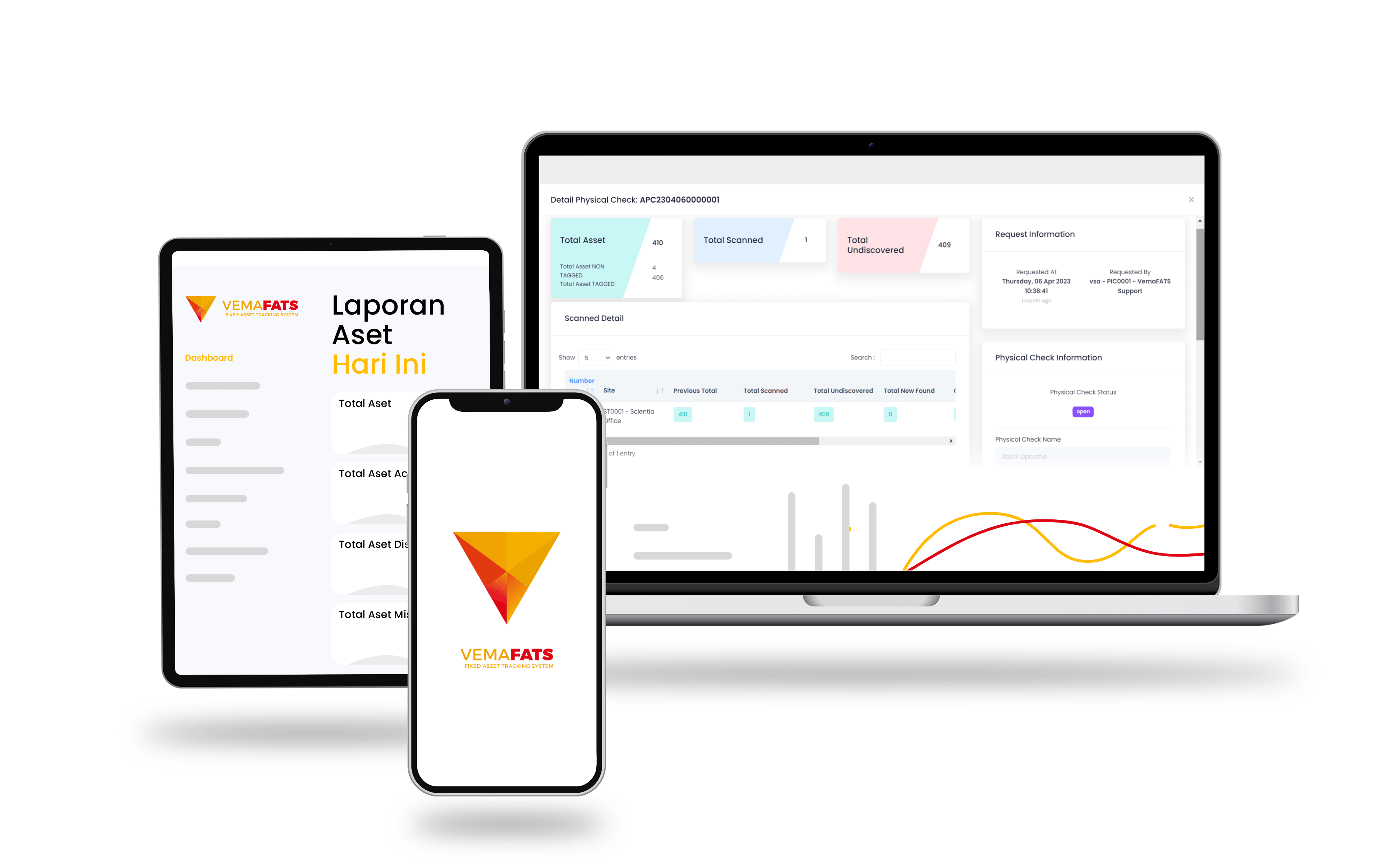 ilustrasi aplikasi Software Fixed Asset Management dan Tracking System